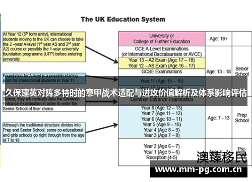 久保建英对阵多特时的意甲战术适配与进攻价值解析及体系影响评估